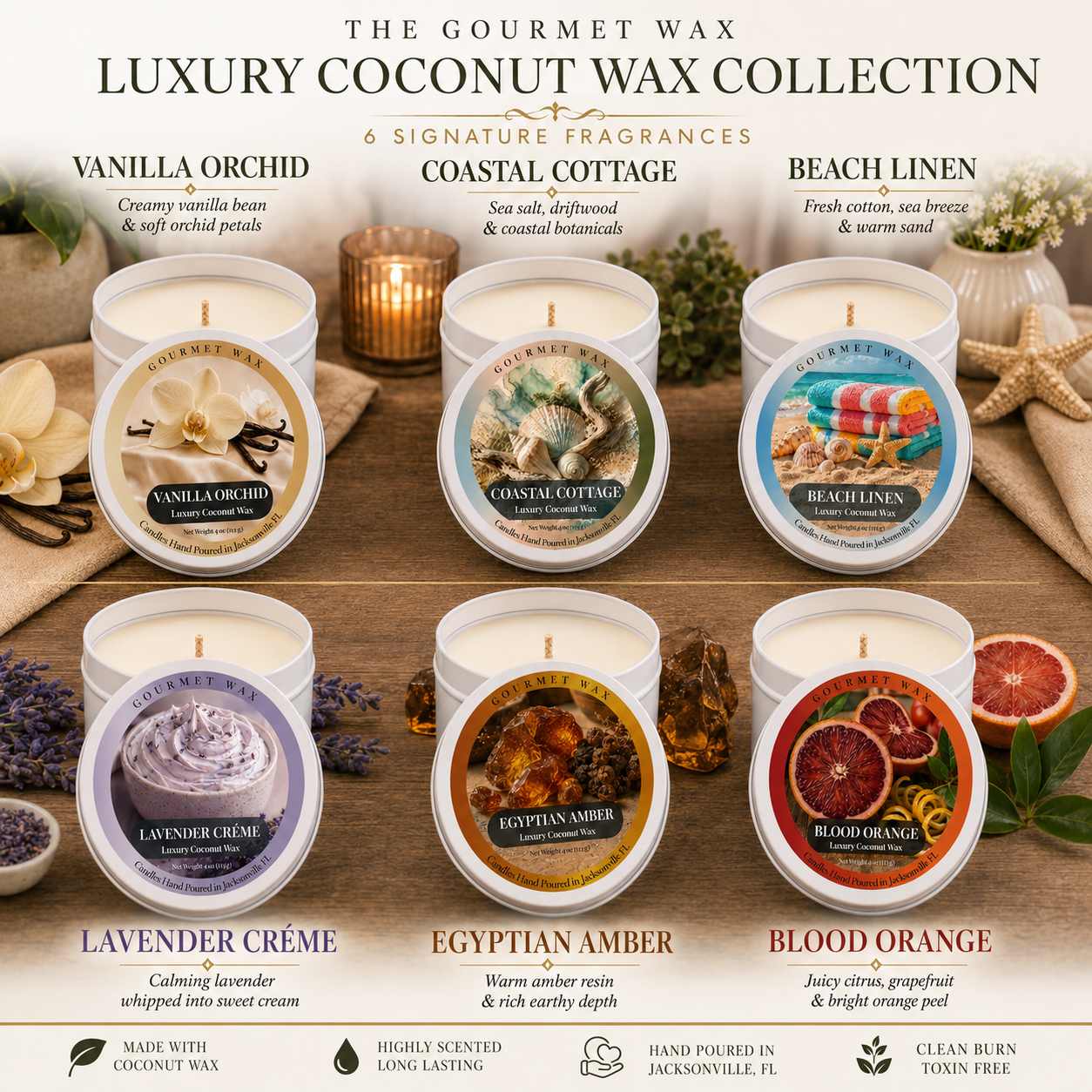 Candle Sample Collection