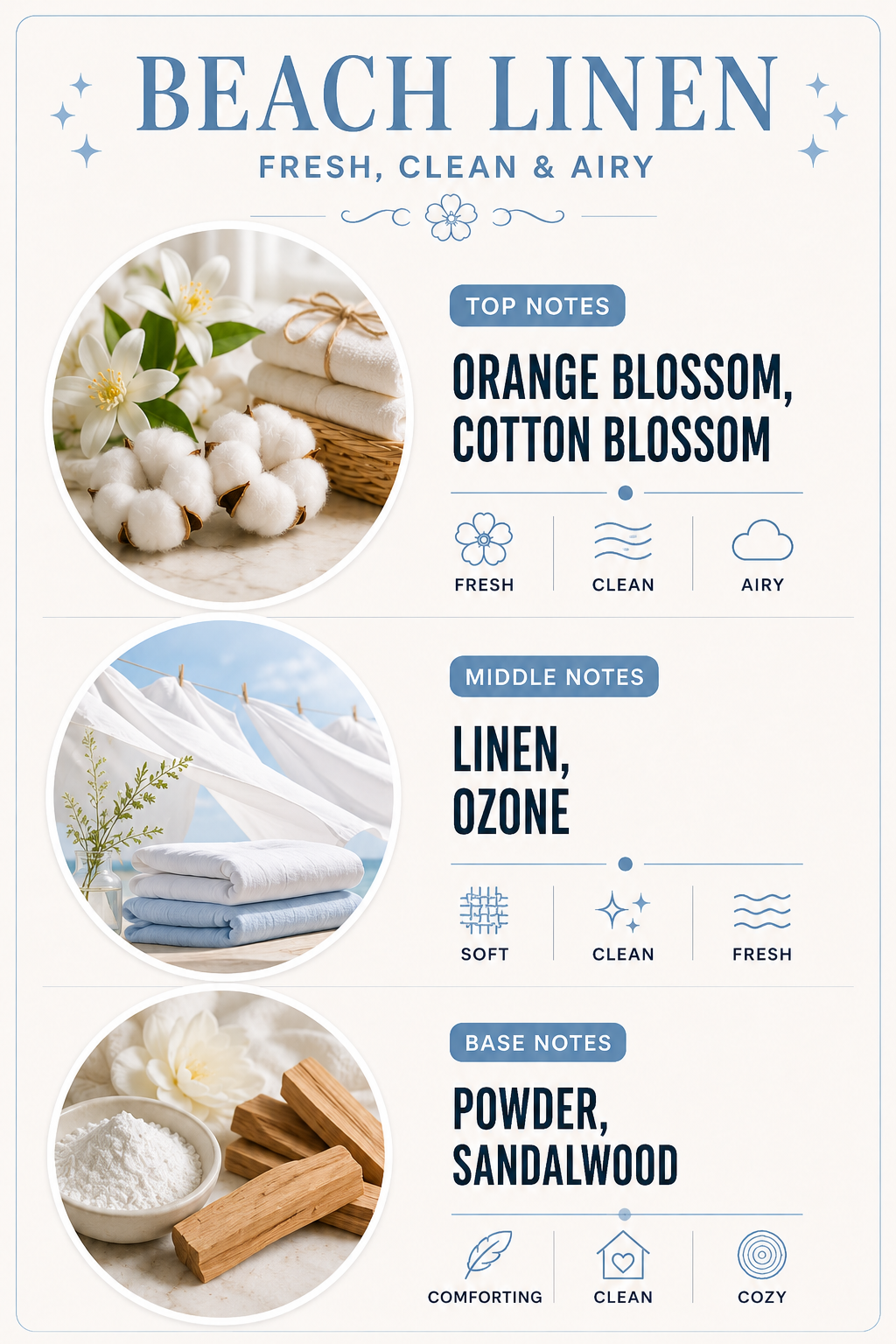BEACH LINEN / 4 oz. Luxury Candle / Tin Candle