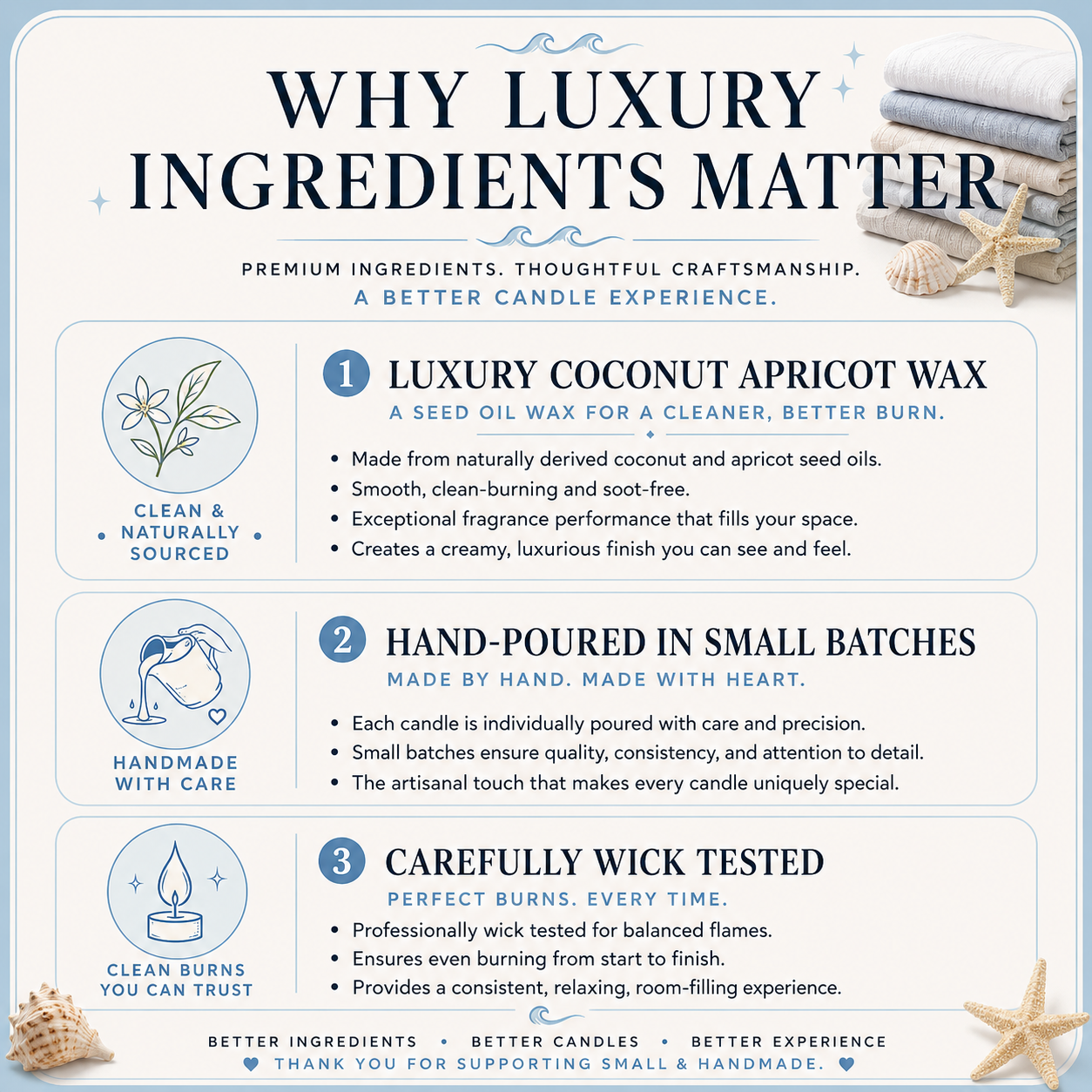BEACH LINEN / 4 oz. Luxury Candle / Tin Candle
