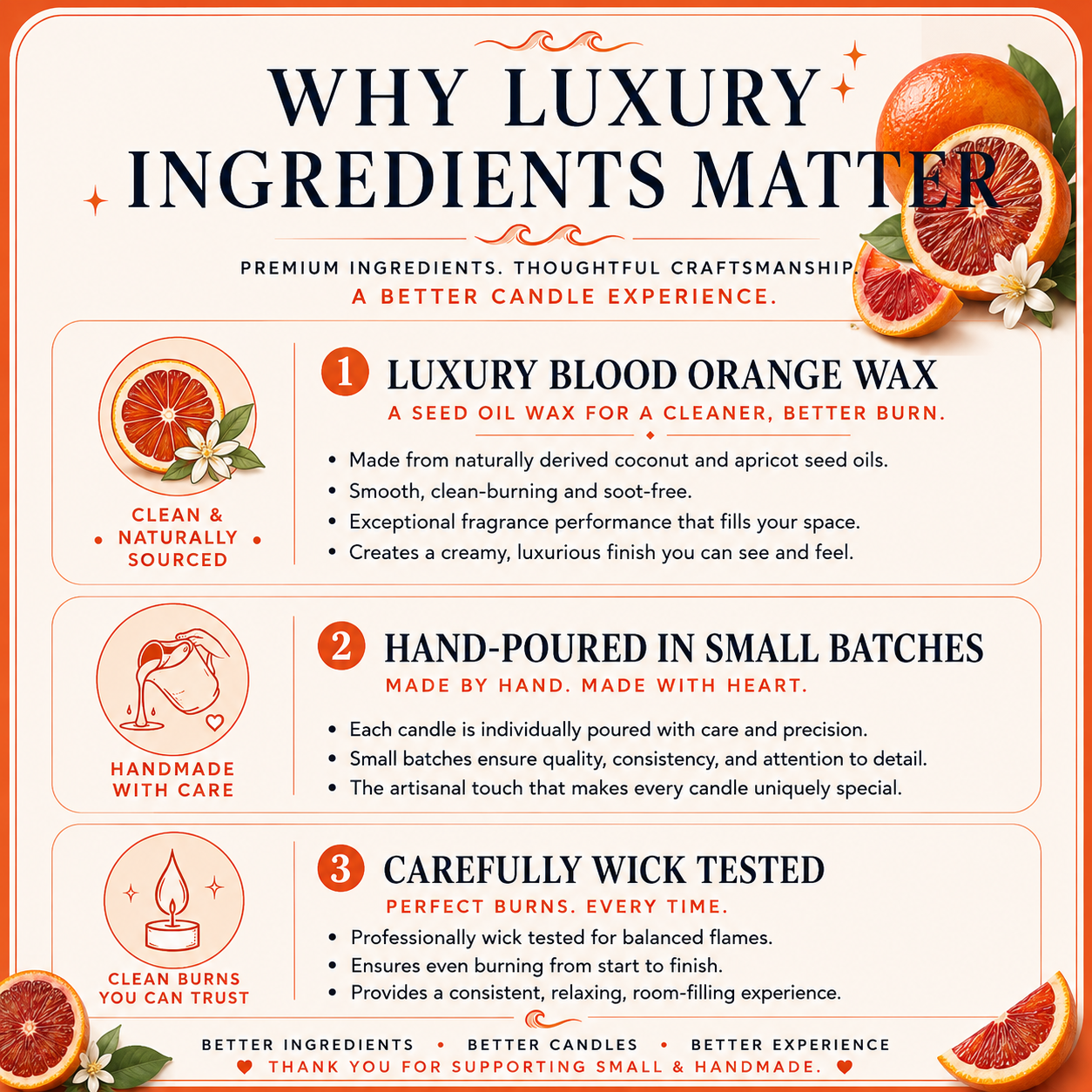 BLOOD ORANGE / 4 oz. Luxury Candle / Tin Candle