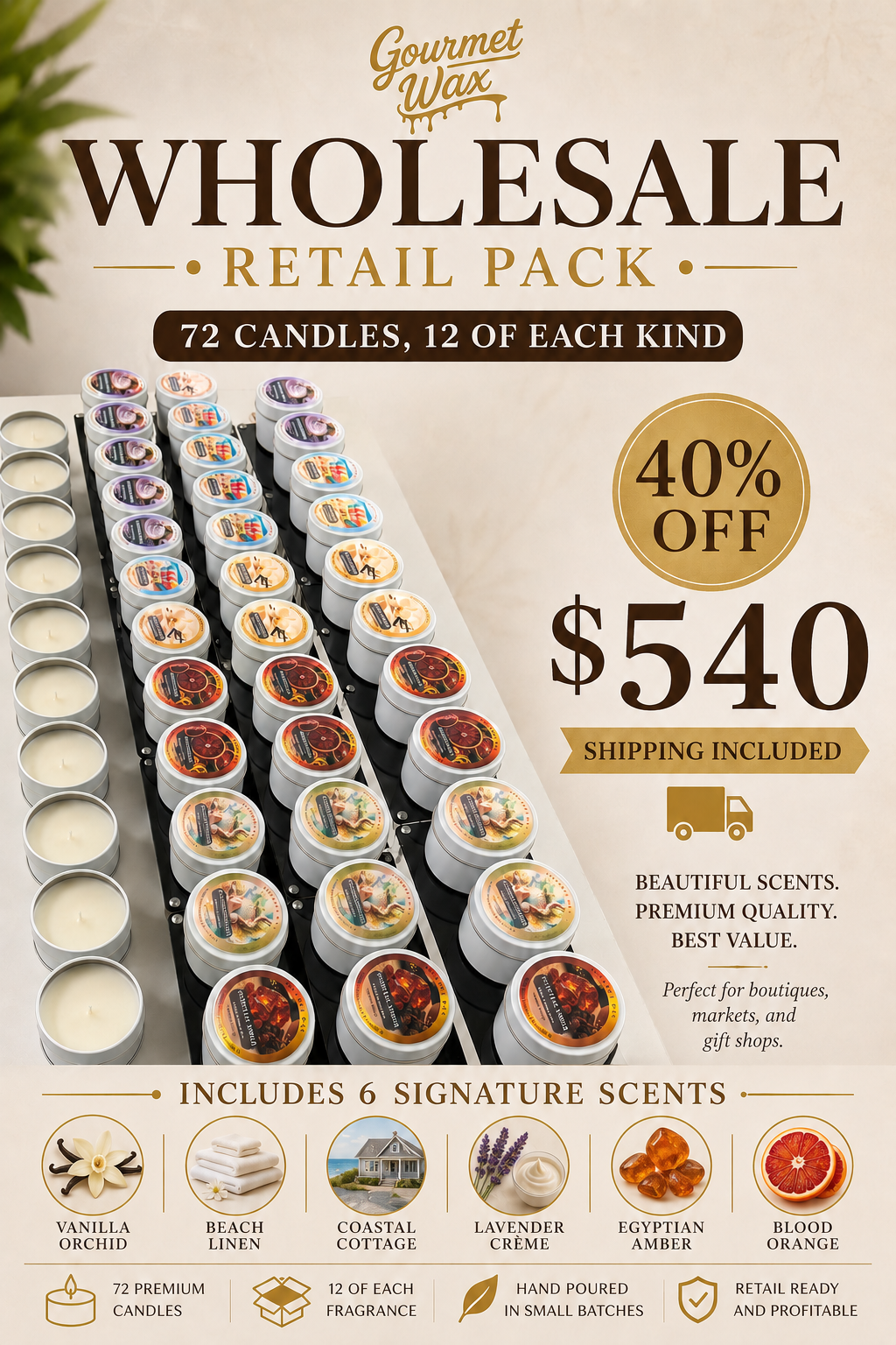 Wholesale Retail Starter Pack / 72 Coconut Apricot Wax Tin Candles