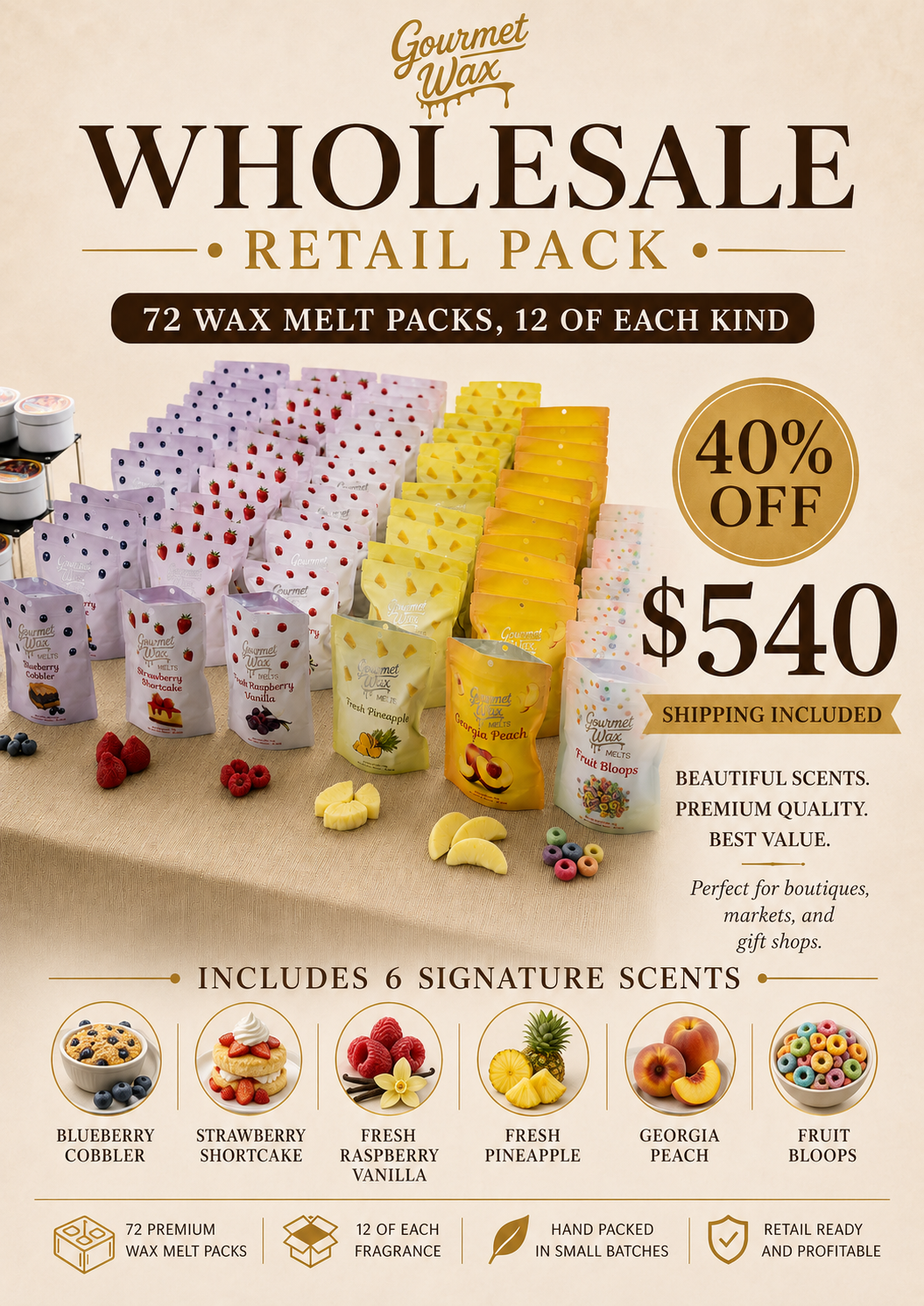 Wholesale Retail Starter Pack / 72 Wax Melt Packs