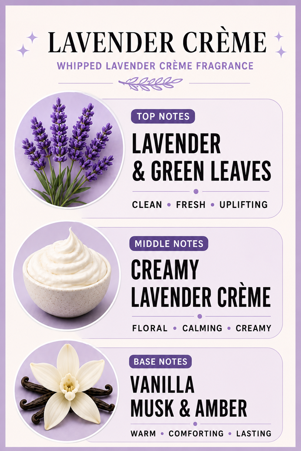 LAVENDER CRÈME / 4 oz. Luxury Candle / Tin Candle