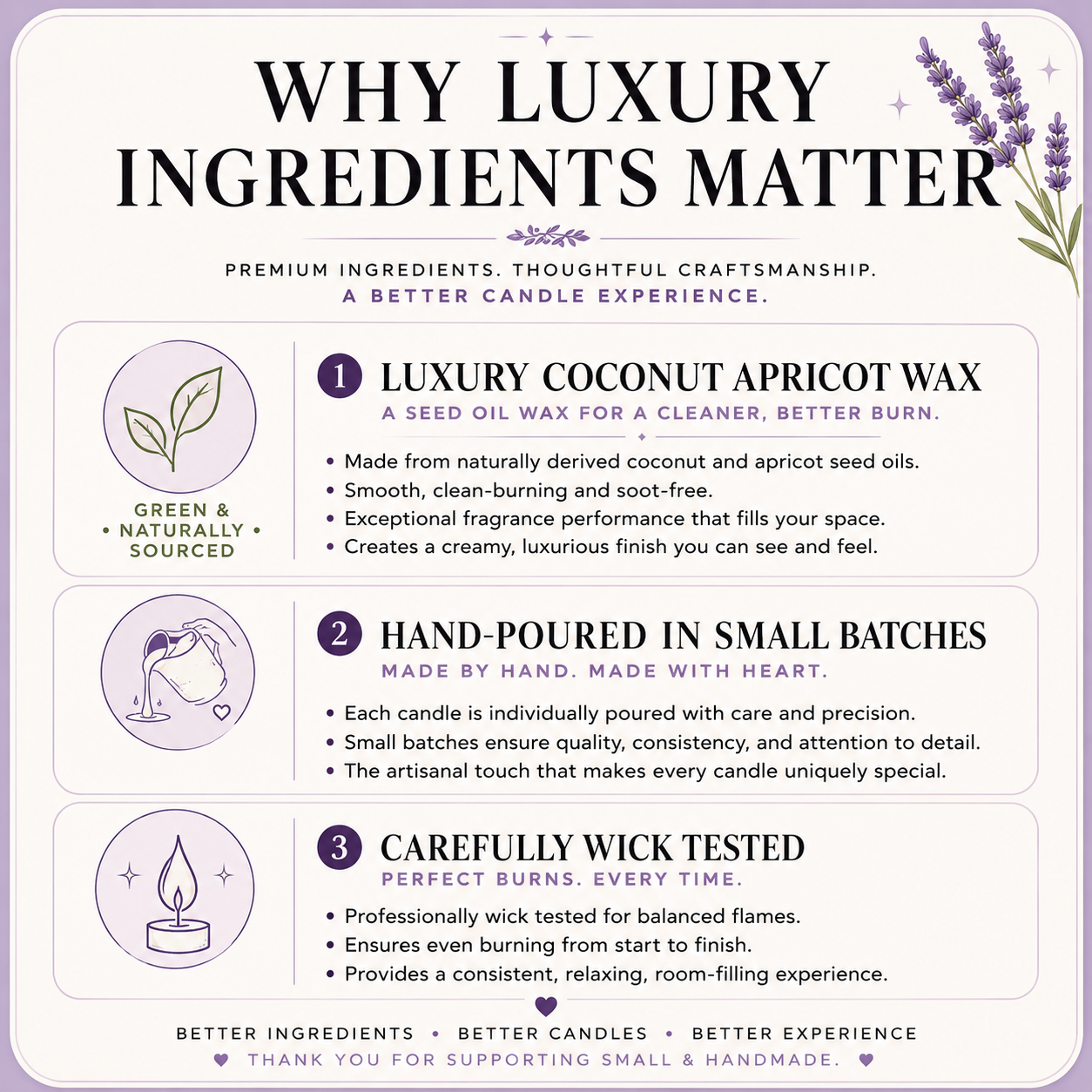 LAVENDER CRÈME / 4 oz. Luxury Candle / Tin Candle